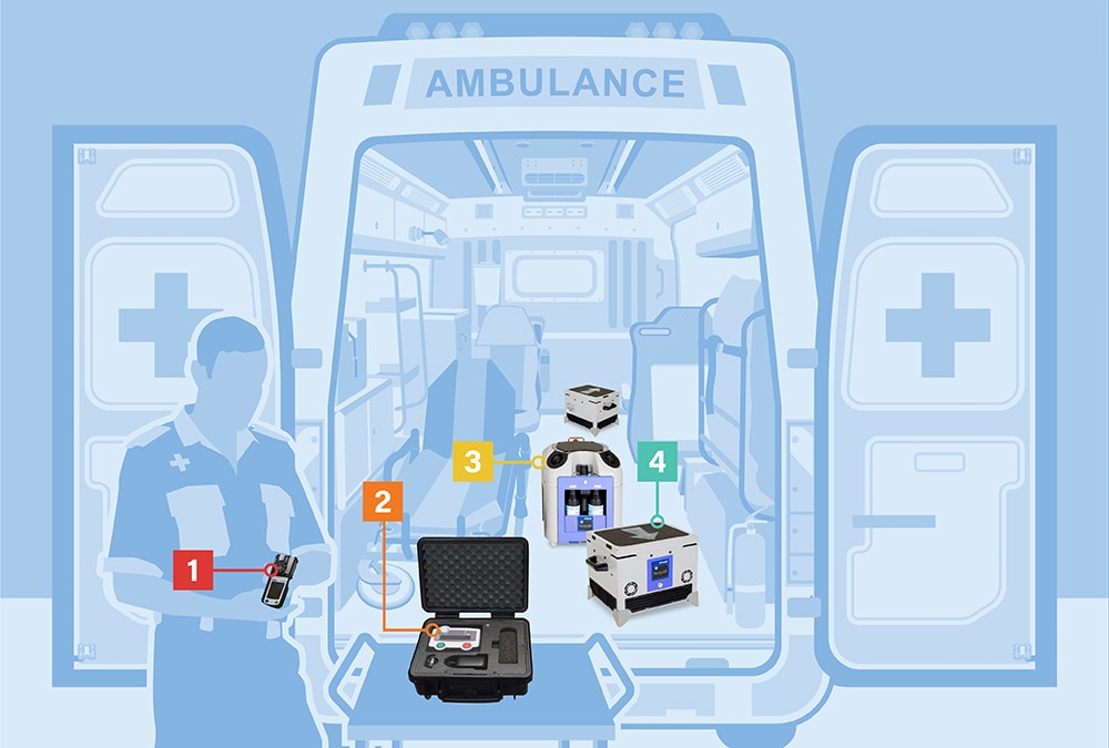 Ecolab Bioquell BQ-EMS Components