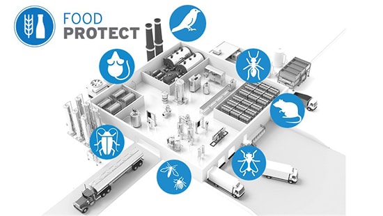 https://en-cn.ecolab.com/-/media/Ecolab/Ecolab-Home/Images/Programs/Pest/Food-and-Bev/Food-Protect-Plant-550x310.jpg